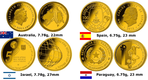 Золотые монеты самых футбольных стран