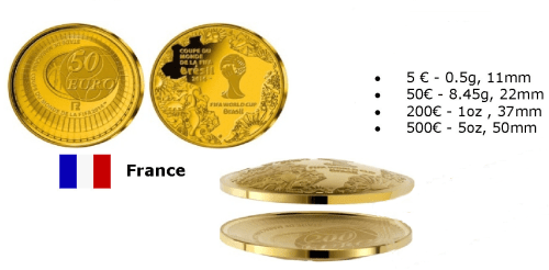 Монеты Франции Чемпионата FIFA 2014